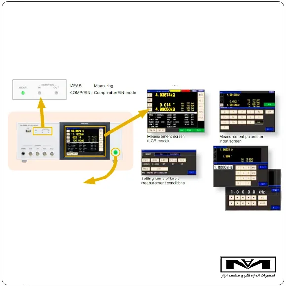 مشخصات فنی LCR متر HIOKI IM3536