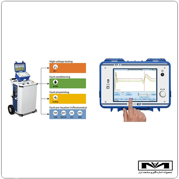 مشخصات فنی عیب یاب کابل KEP 12/32KV