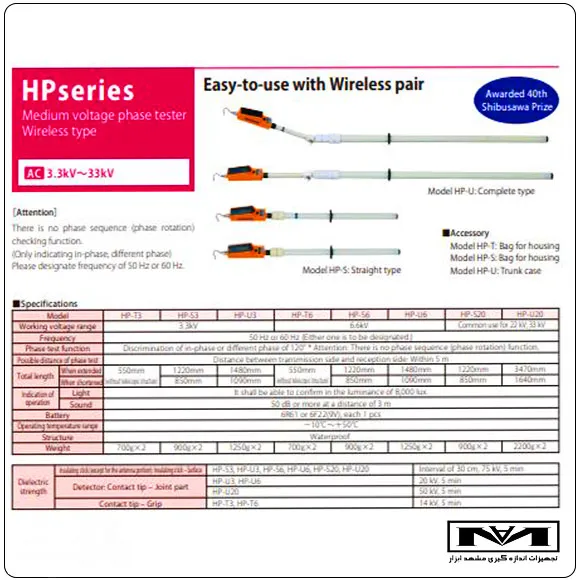 مشخصات فنی فازمتر فشار متوسط HASEGAWA HP-S3