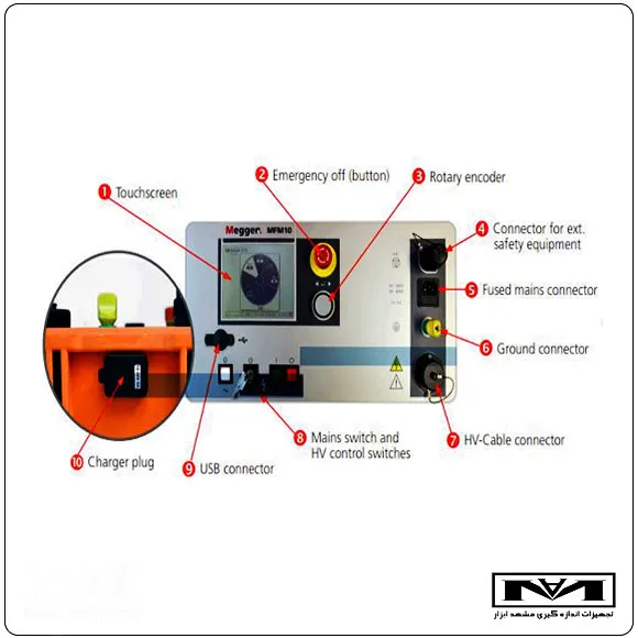 مشخصات فنی عیب یاب کابل MEGGER MFM10-1