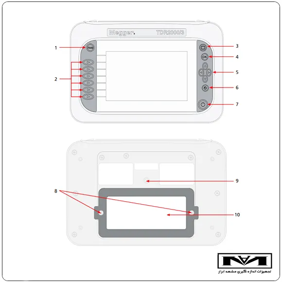 مشخصات فنی عیب یاب کابل MEGGER TDR2050