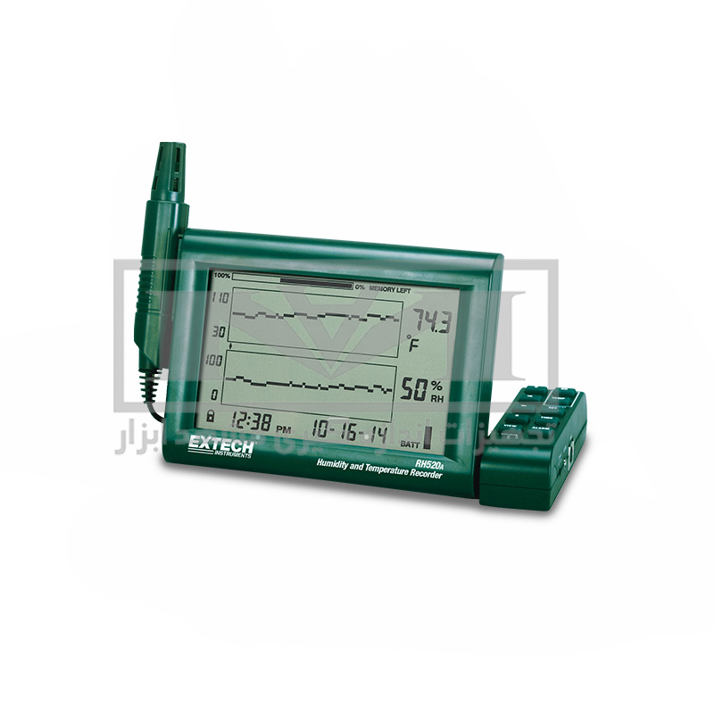 RH520A